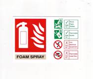 Fire Extinguisher ID Sign Image